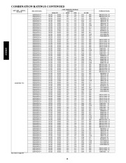 Carrier Owners Manual page 18