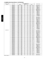 Carrier Owners Manual page 24