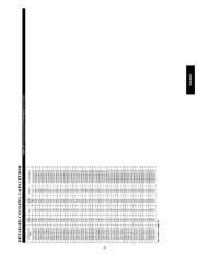 Carrier Owners Manual page 37