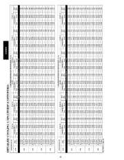 Carrier Owners Manual page 38