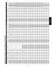 Carrier Owners Manual page 39