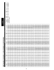 Carrier Owners Manual page 40