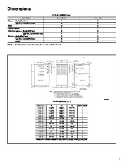 Carrier Owners Manual page 5