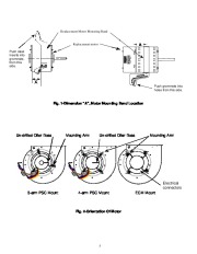 Carrier Owners Manual page 5