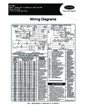 Carrier Owners Manual page 1