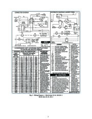 Carrier Owners Manual page 3