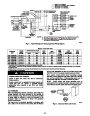 Carrier Owners Manual page 28