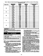 Carrier Owners Manual page 36