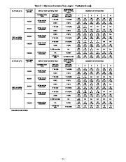 Carrier Owners Manual page 41