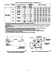 Carrier Owners Manual page 42