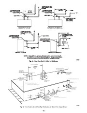 Carrier Owners Manual page 43