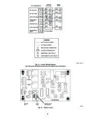 Carrier Owners Manual page 10