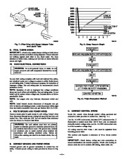 Carrier Owners Manual page 5