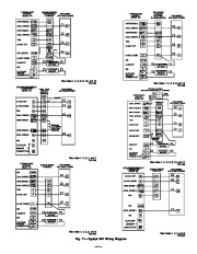 Carrier Owners Manual page 7