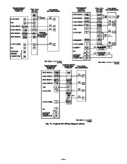 Carrier Owners Manual page 9