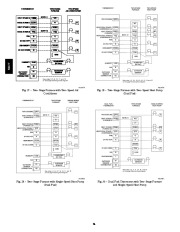 Carrier Owners Manual page 24