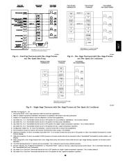 Carrier Owners Manual page 25