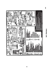 Carrier Owners Manual page 48