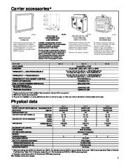 Carrier Owners Manual page 3