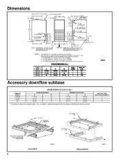 Carrier Owners Manual page 4