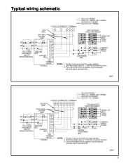 Carrier Owners Manual page 7