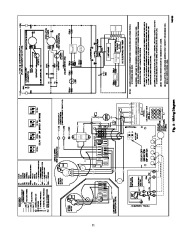 Carrier Owners Manual page 11