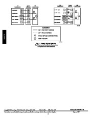 Carrier Owners Manual page 6