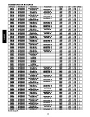 Carrier Owners Manual page 10