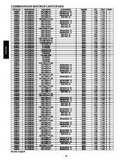 Carrier Owners Manual page 12