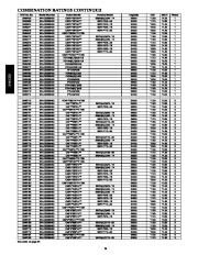 Carrier Owners Manual page 14