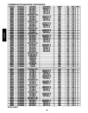 Carrier Owners Manual page 18