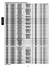 Carrier Owners Manual page 20