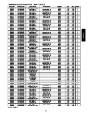 Carrier Owners Manual page 21