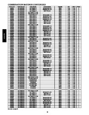 Carrier Owners Manual page 22