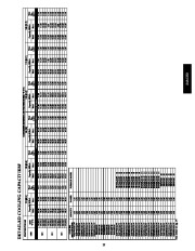 Carrier Owners Manual page 25