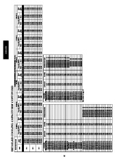 Carrier Owners Manual page 26