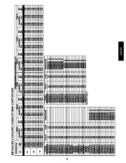 Carrier Owners Manual page 27