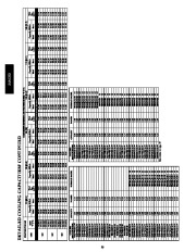 Carrier Owners Manual page 30