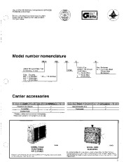 Carrier Owners Manual page 3