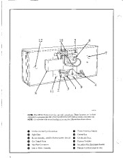 Carrier Owners Manual page 4