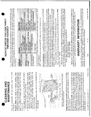 Carrier Owners Manual page 4