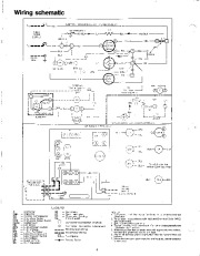 Carrier Owners Manual page 4