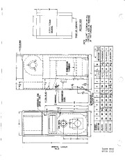 Carrier Owners Manual page 10