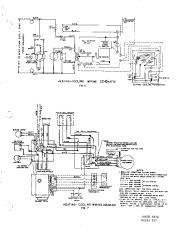 Carrier Owners Manual page 9