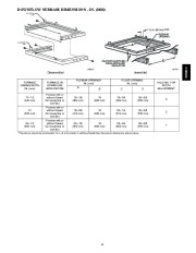 Carrier Owners Manual page 11