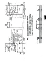 Carrier Owners Manual page 3