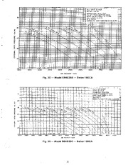 Carrier Owners Manual page 11