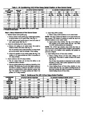 Carrier Owners Manual page 6