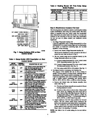 Carrier Owners Manual page 7