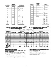 Carrier Owners Manual page 9